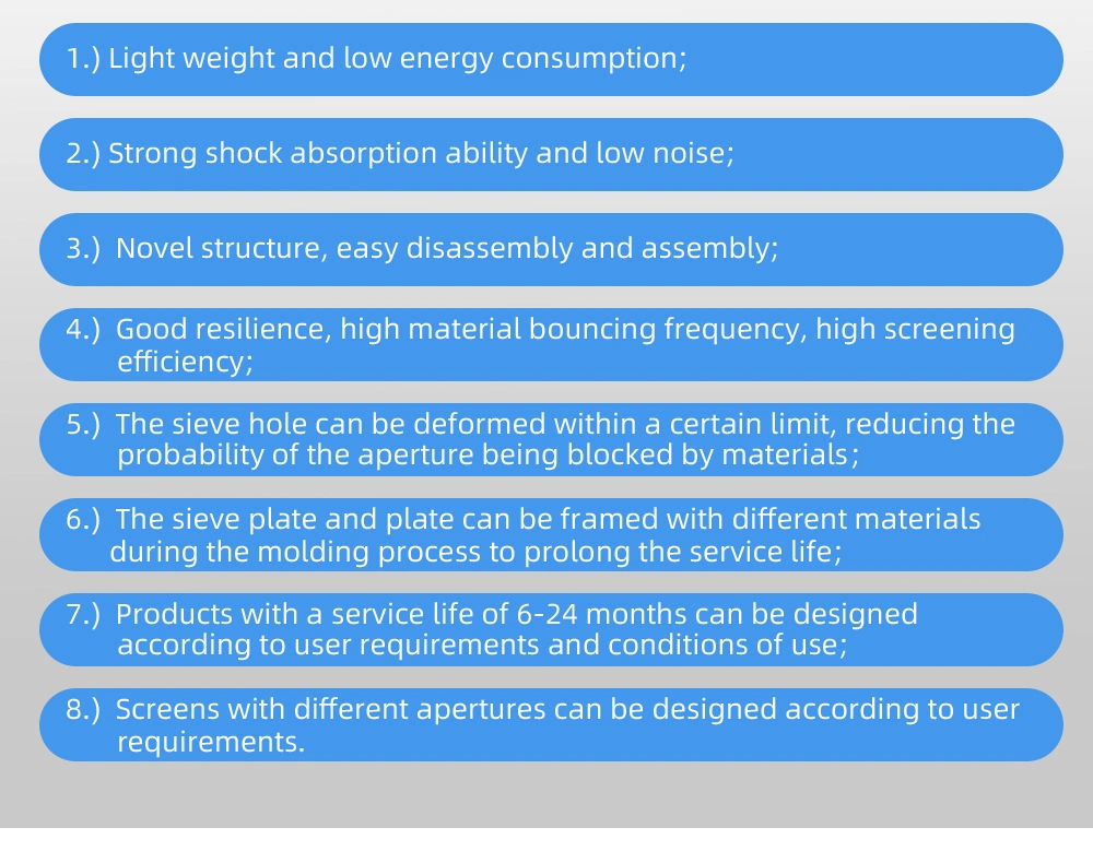 High Quality Vibrating Rubber /Polyurethane Screen Panel From China Manufacturers